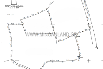 recent property image